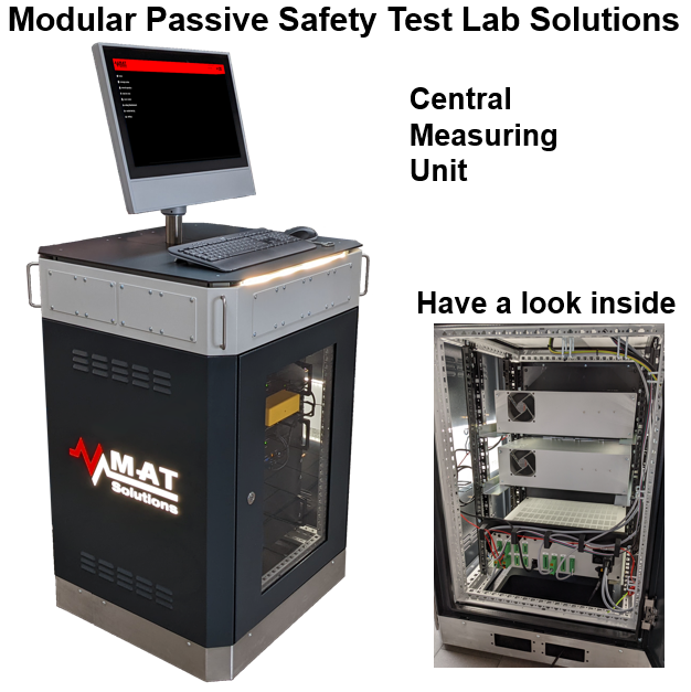 Airbag Testsystem